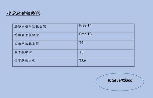 內分泌功能測試