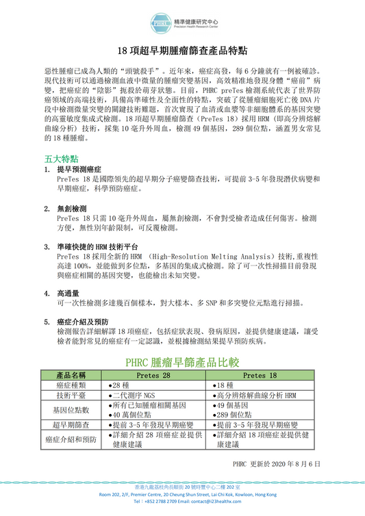 18 項超早期腫瘤篩查