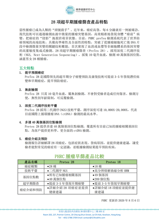 28 項超早期腫瘤篩查