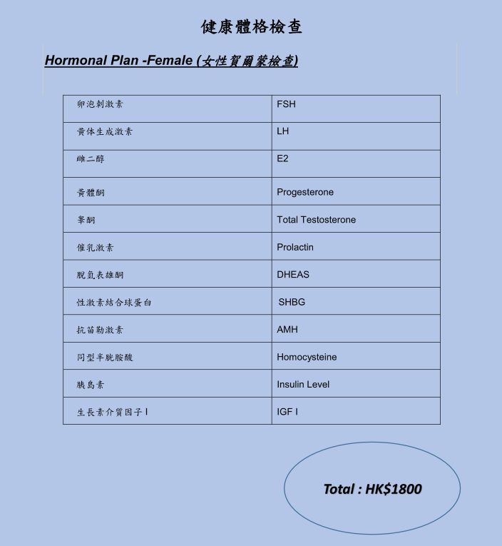 女性荷爾蒙檢查