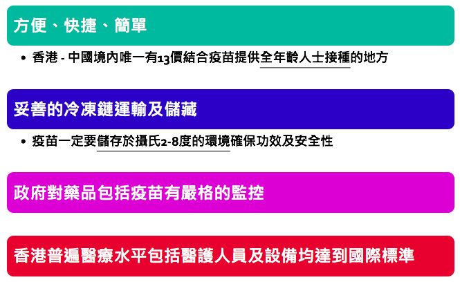 (儿童)13價肺炎球菌疫苗 1針