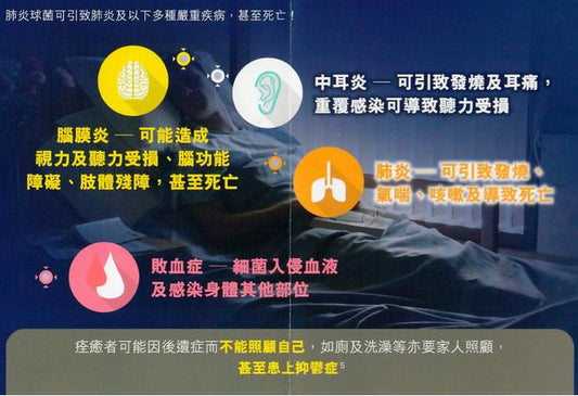 (成人)13價肺炎疫苗 1針