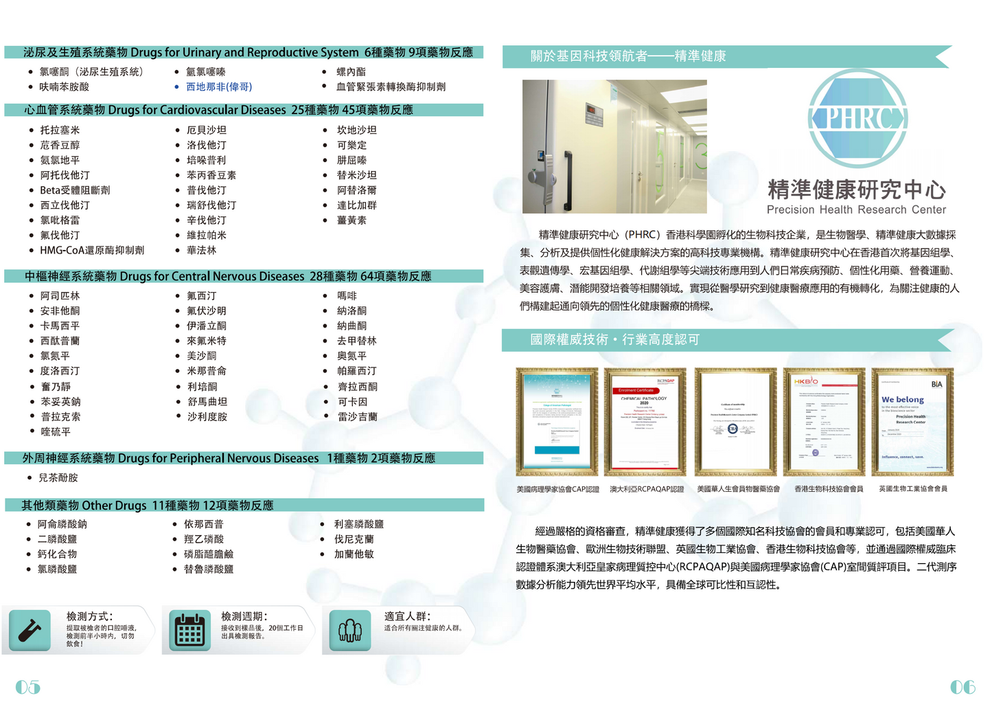 女性全基因檢測