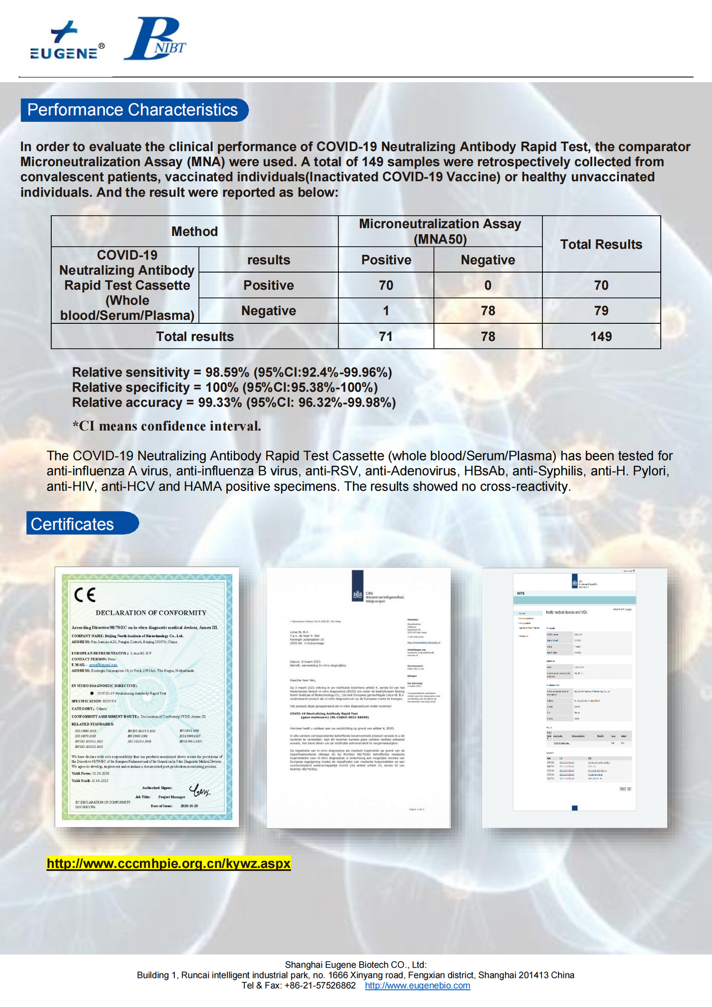 BNIBT新冠中和抗體檢測卡(每份包含10盒,一次訂購10份包郵)