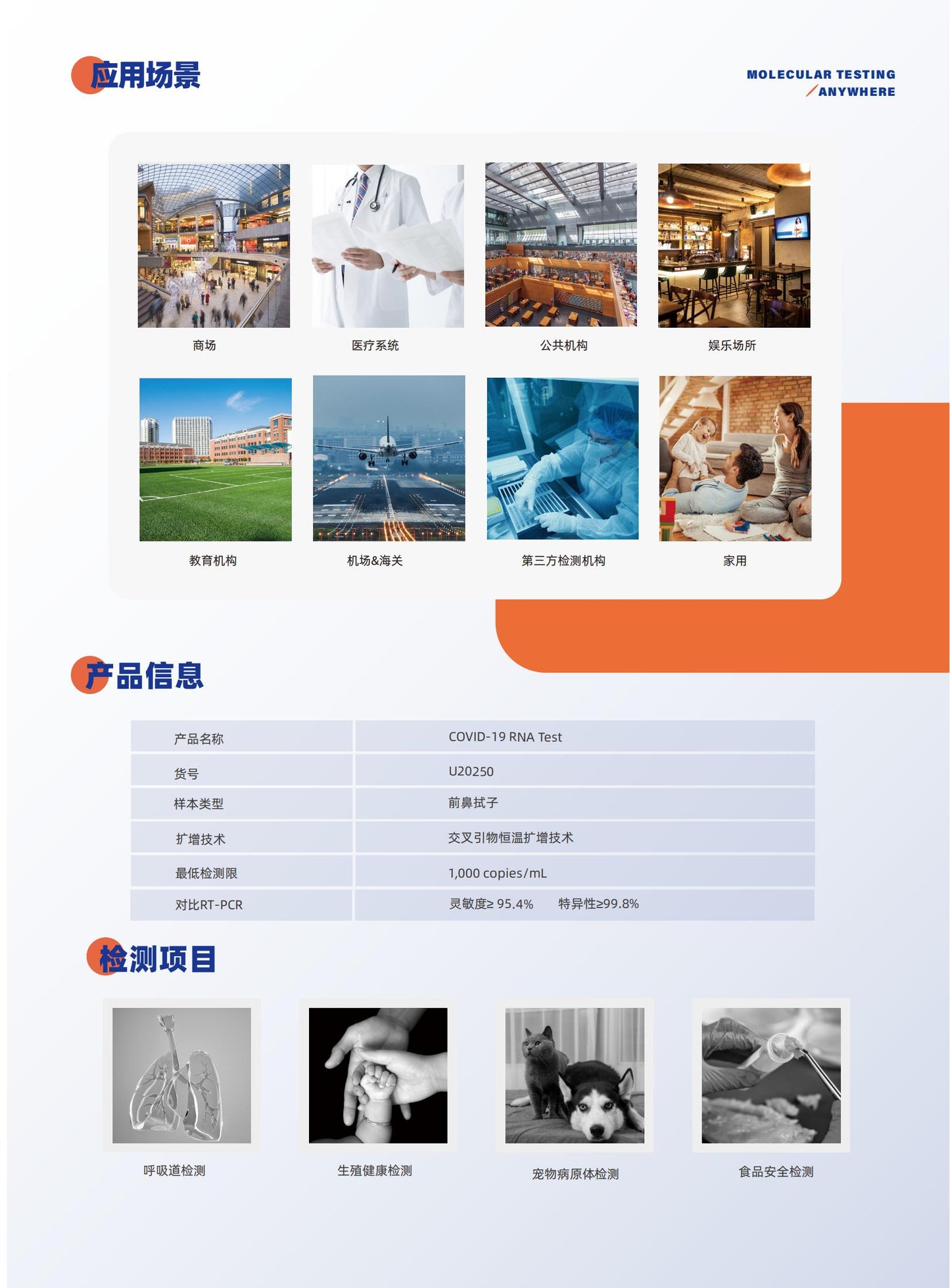 COVID-19 RNA TEST（一次訂購滿五盒包郵）