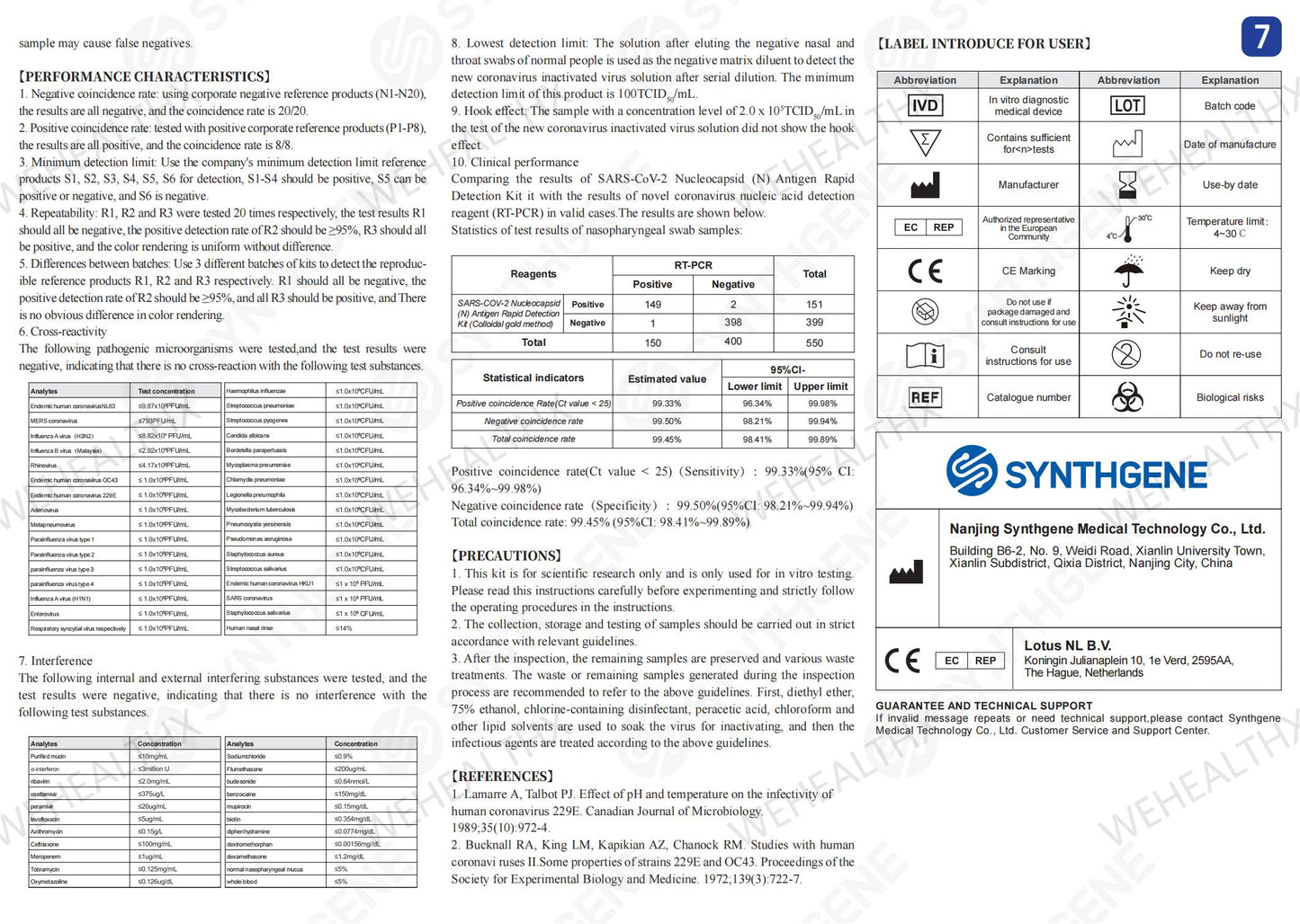 Synthgene SARS-COV-2 Nucleocapsid(N) Antigen Rapid test（每份包含10盒,一次訂購10份包郵）