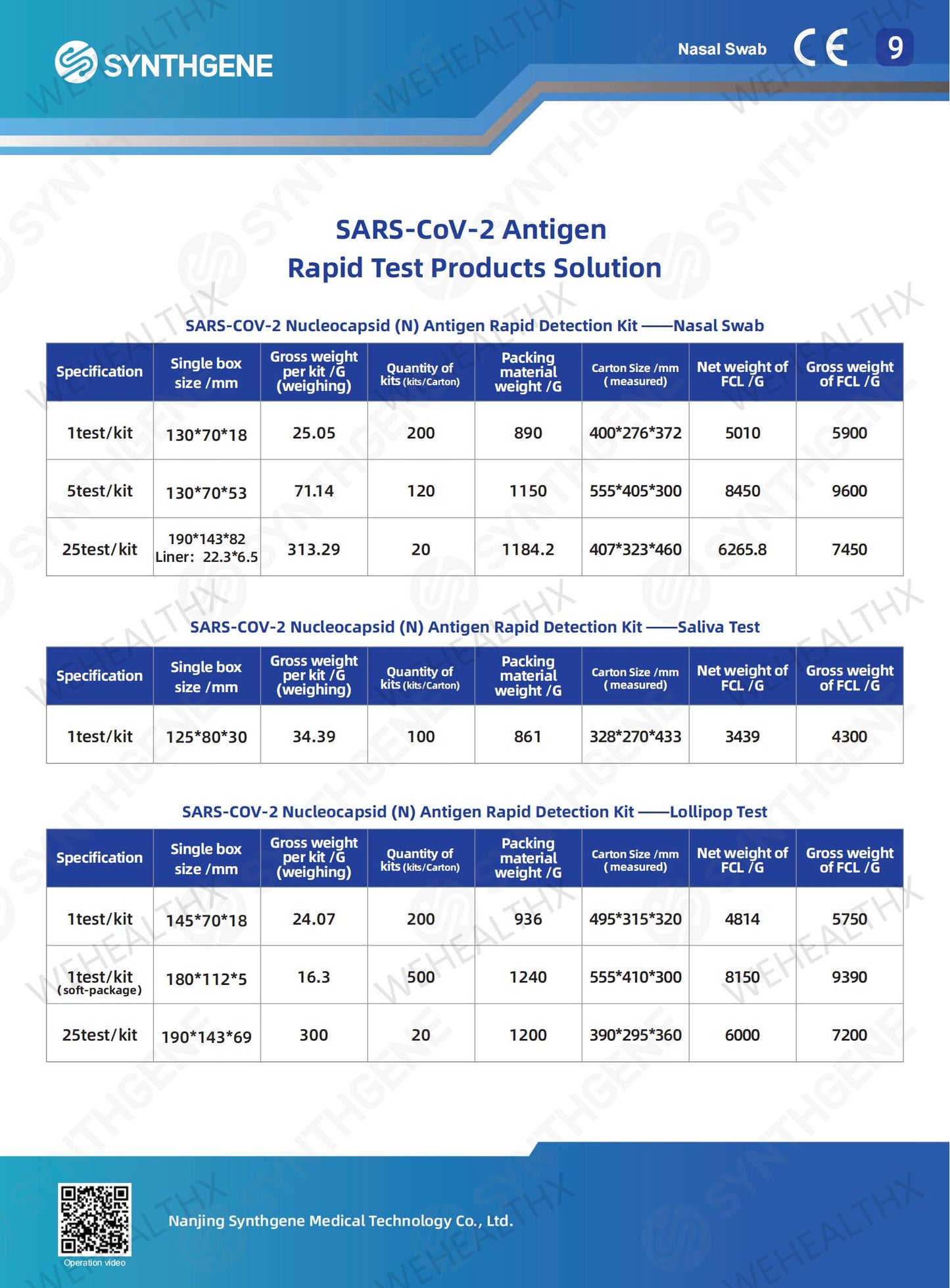 Synthgene SARS-COV-2 Nucleocapsid(N) Antigen Rapid test（每份包含10盒,一次訂購10份包郵）