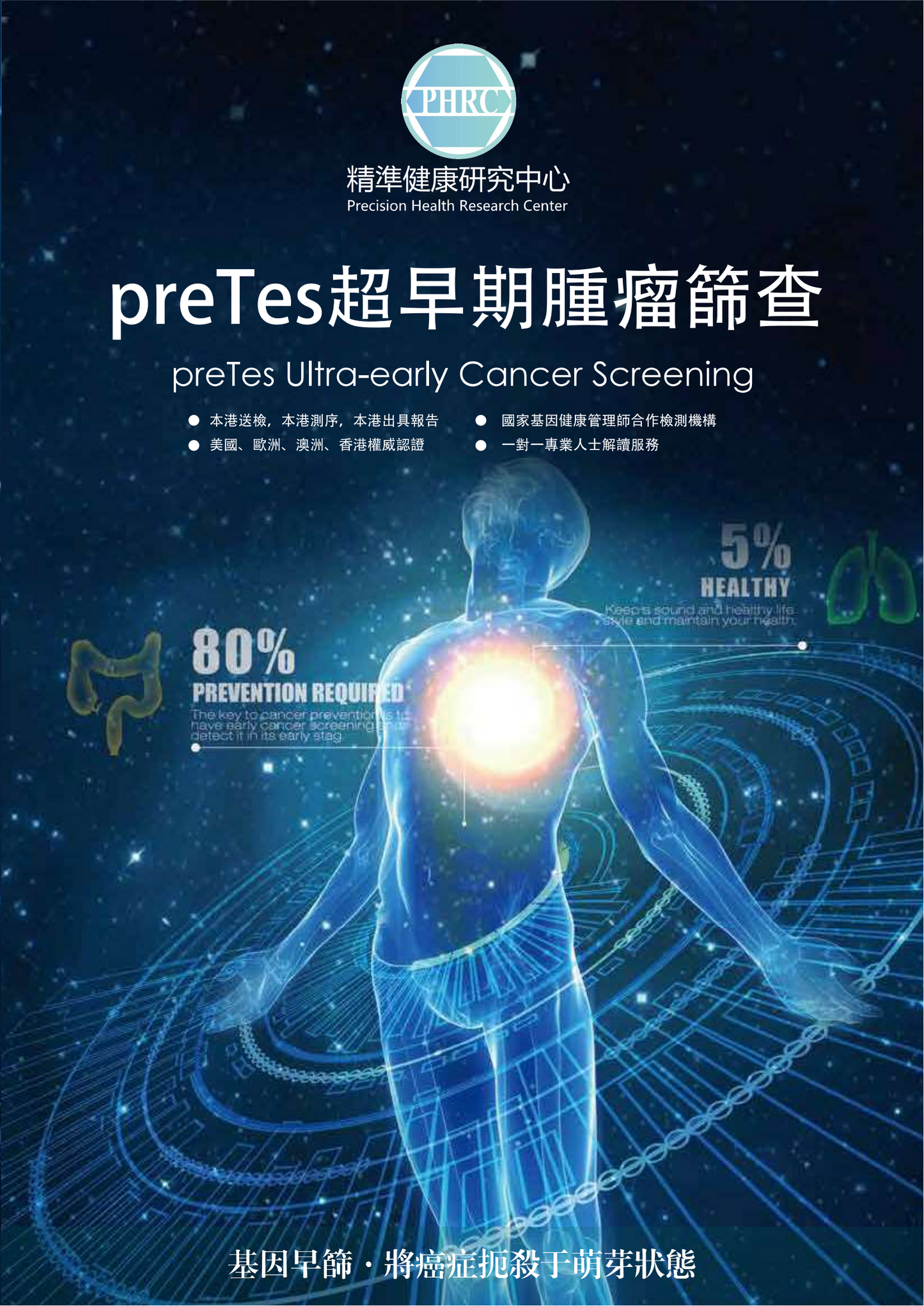 18 項超早期腫瘤篩查