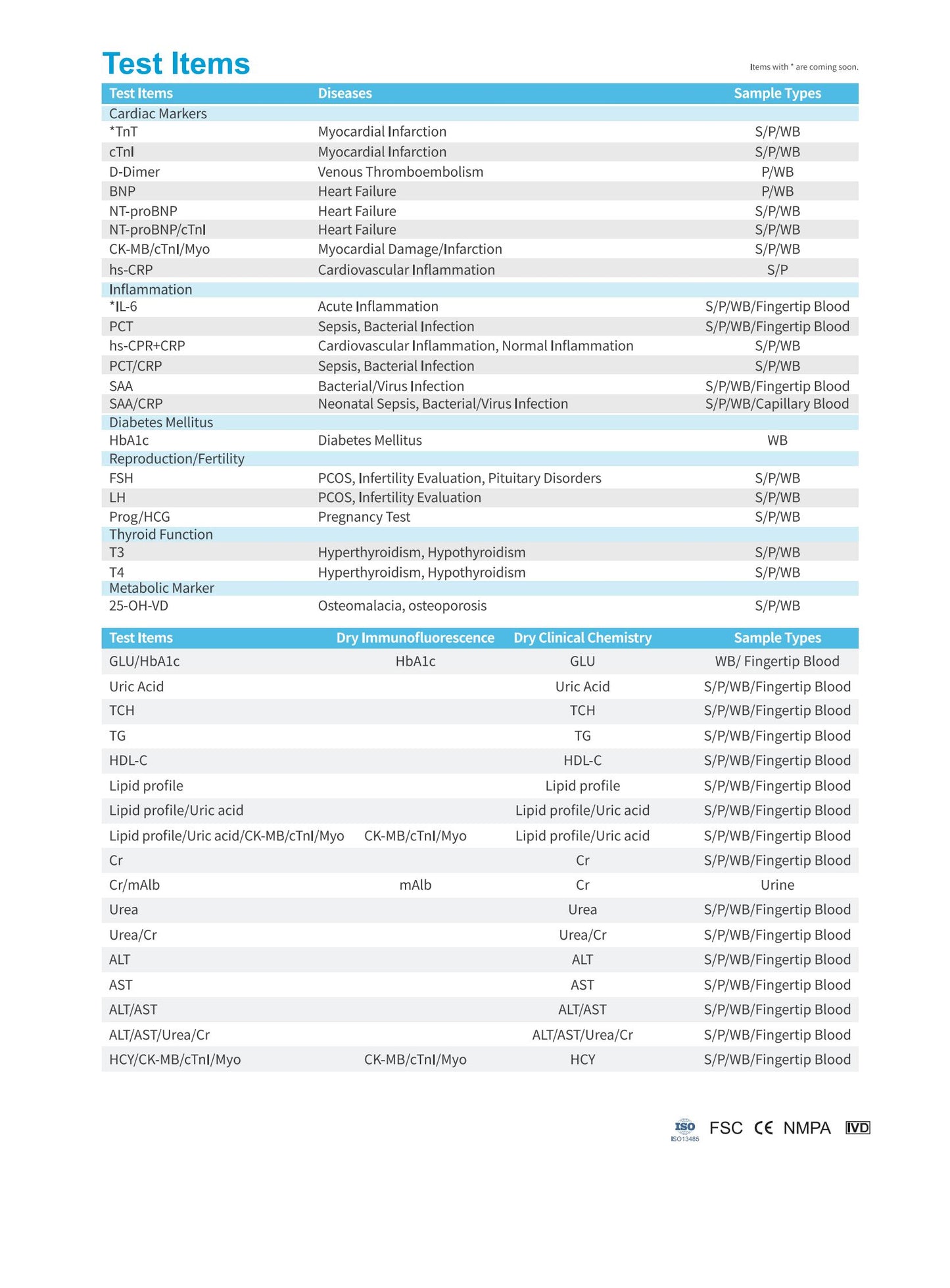 Getein 208 Hand-held Integrated System